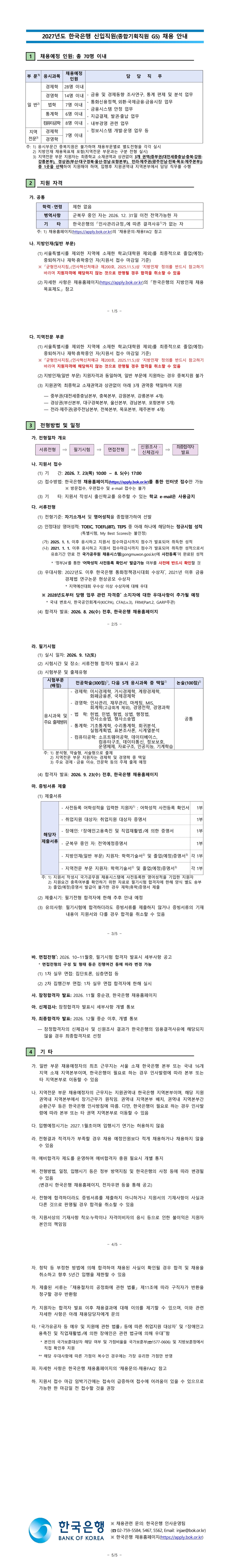 Contents image